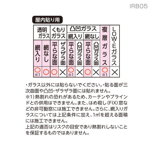 irb05_tekihi.jpg