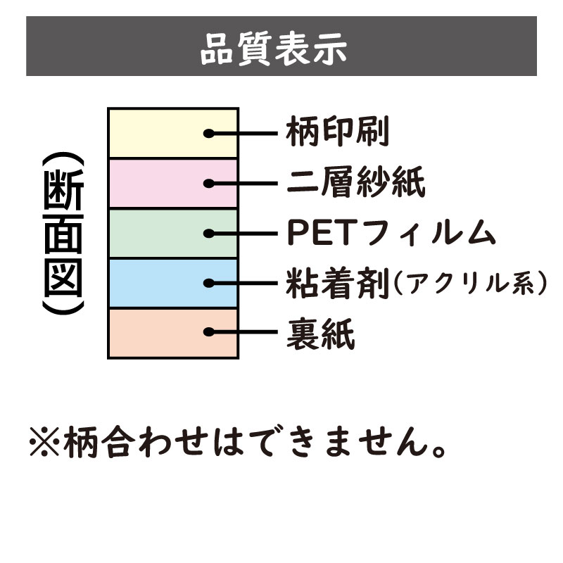 引き戸に貼るシール品質表示