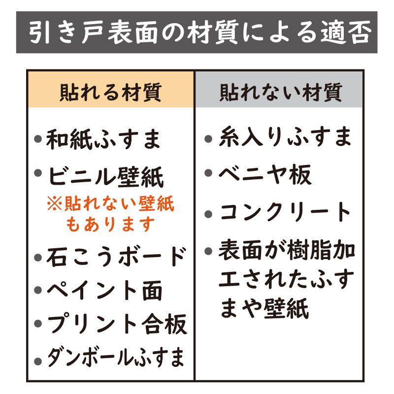 引き戸に貼るシールが貼れる面