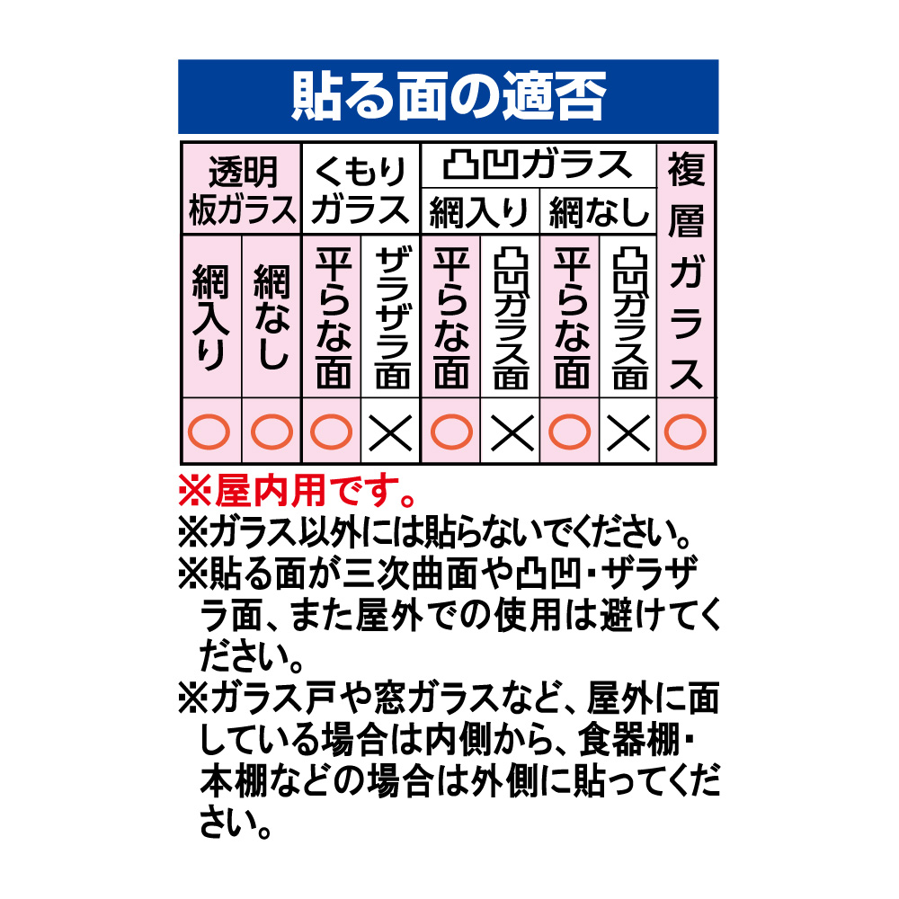 https://www.lintec-c.com/product/img/hgp05s-tekihi.jpg