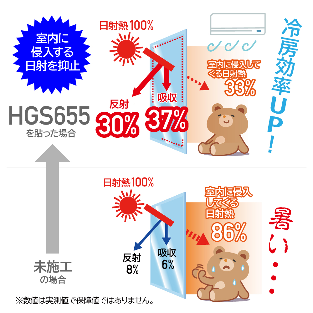 リンテックコマース きれいにはがせるミラー断熱フィルム ライトシルバー M HG