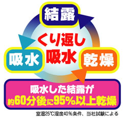 keturo_win_image1.jpg