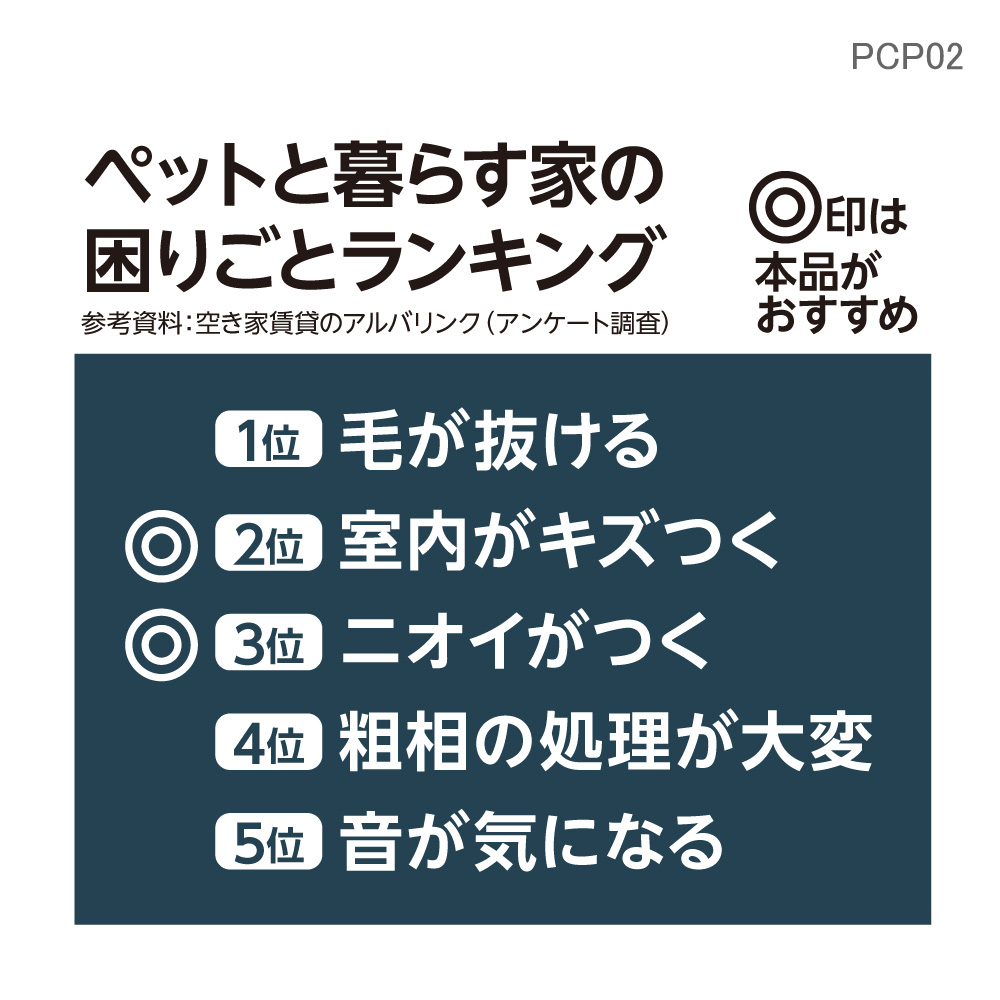 https://www.lintec-c.com/product/img/pcp02_03.jpg