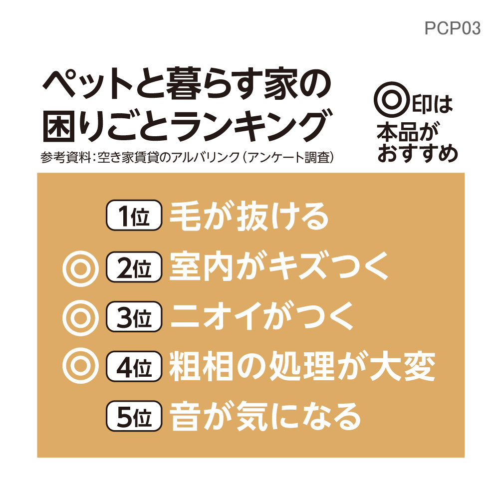 https://www.lintec-c.com/product/img/pcp03_03.jpg