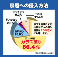 hgs_graph02.gif