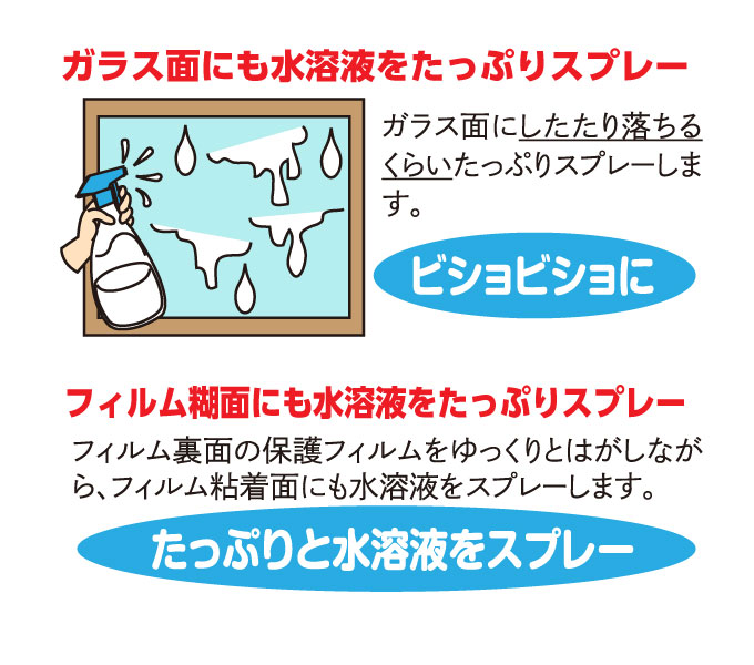 ガラス用シートを貼るときは 水を使う必要がありますか リンテックコマース株式会社