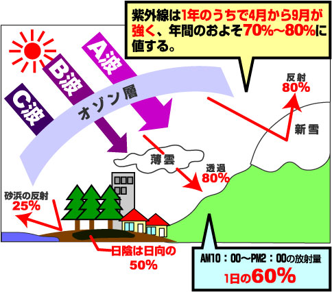 solution03_02.jpg