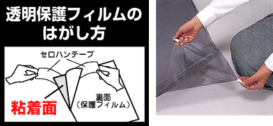 保護フィルムはどのようにはがすのですか リンテックコマース株式会社